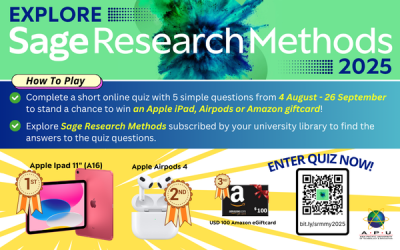 Sage Research Methods Usage Quiz Campaign for Malaysia 2025